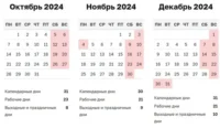 Россияне будут работать шесть дней на неделе 23-29 декабря